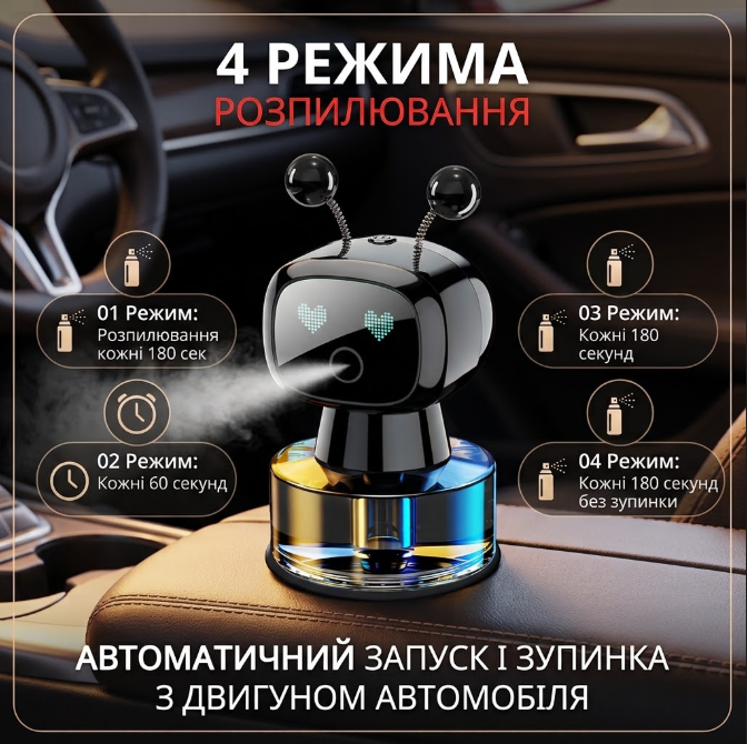 Ароматизатор-робот — 4 режими розпилення, автоматичний запуск і зупинка разом з двигуном автомобіля